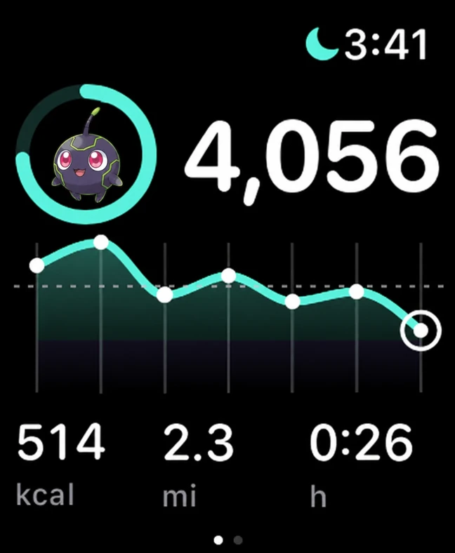 Nanobeasts on Apple Watch with Glitchlet, today’s steps and a chart of the day